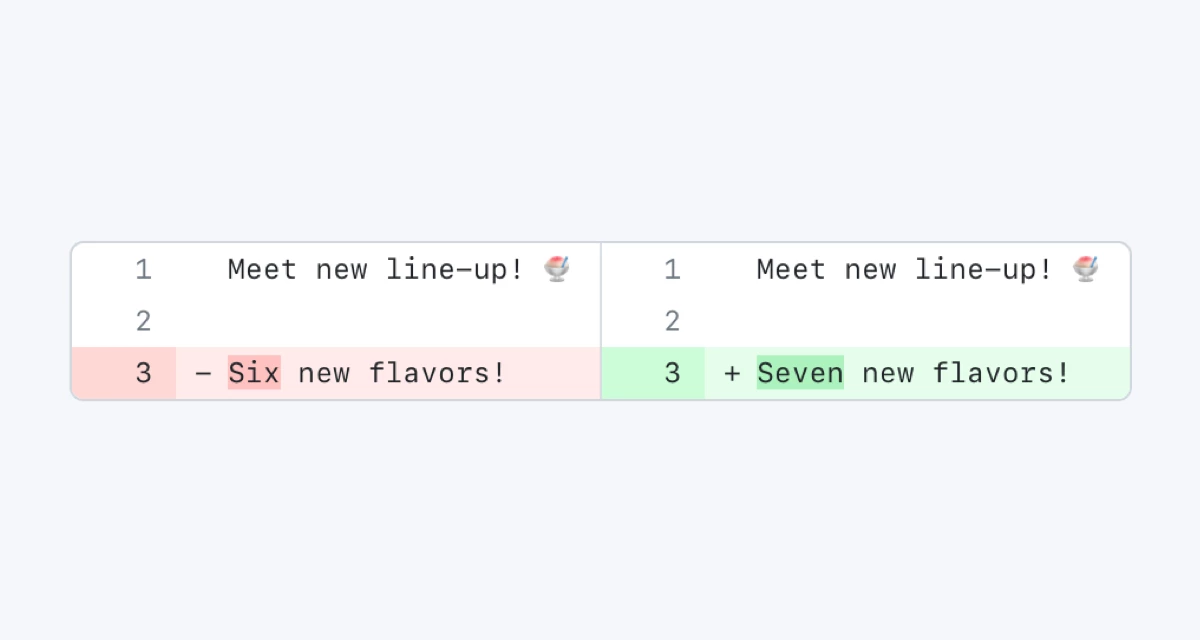 Side-by-side content change